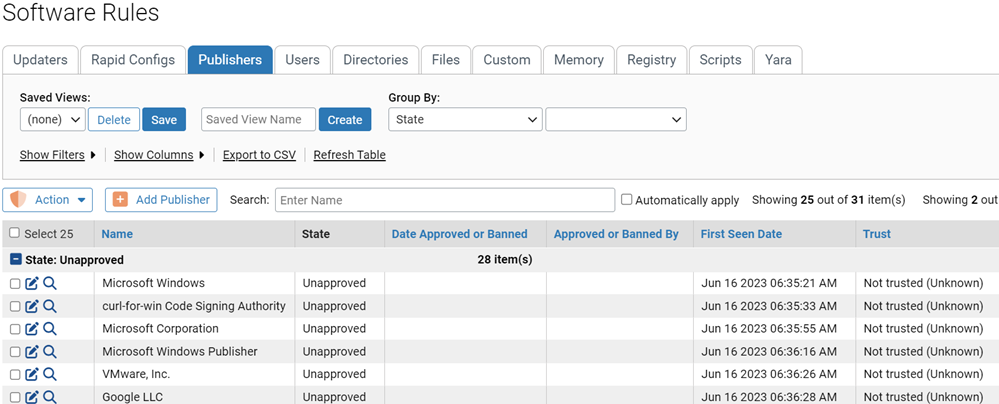 The Publishers tab on the Software Rules page