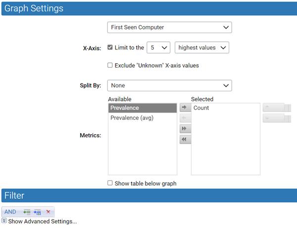 The graph settings for the portlet named Top 5 Computers with First Seen Files