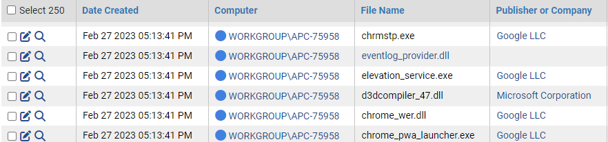 A table with row action buttons on the left column