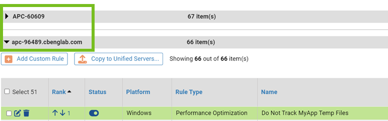 The rules table showing grouped rules