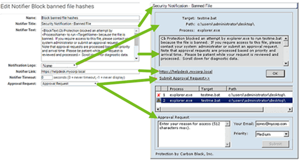 The Edit Notifier page and the Security Notification Banned File notifier page