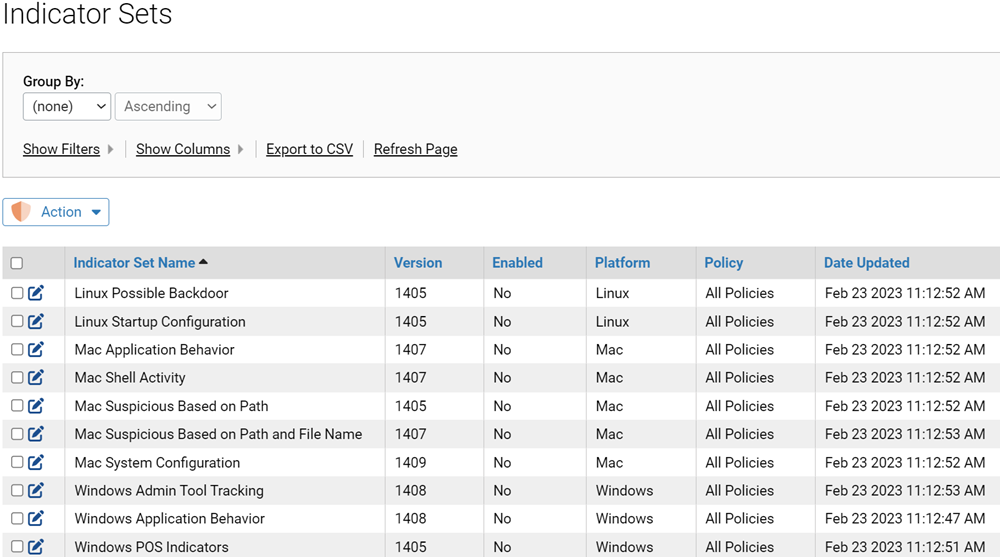 The Indicator Sets page