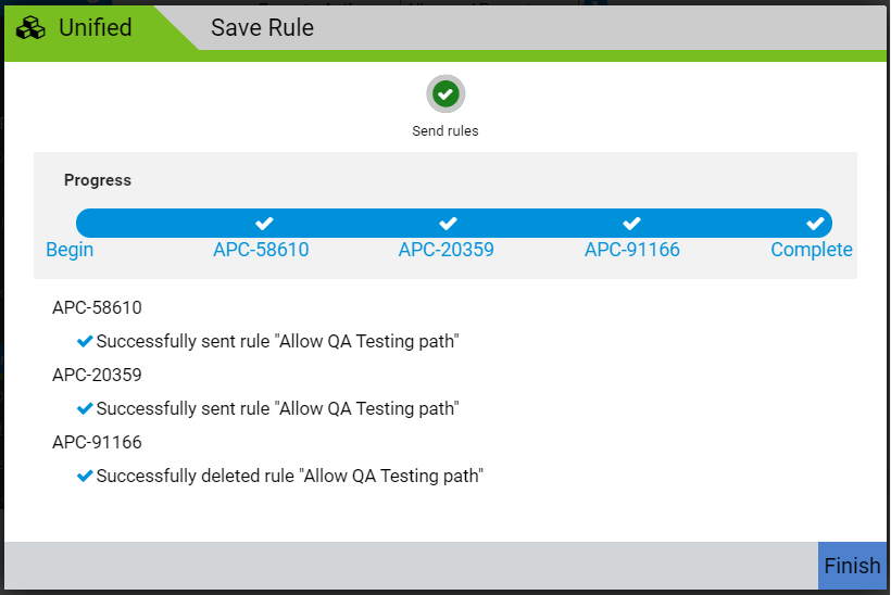 The completed process