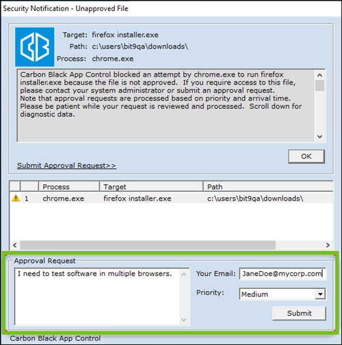 The Approval Request panel with the Submit button