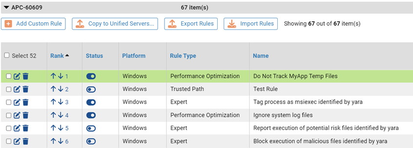 The selected unified rule in the rules table