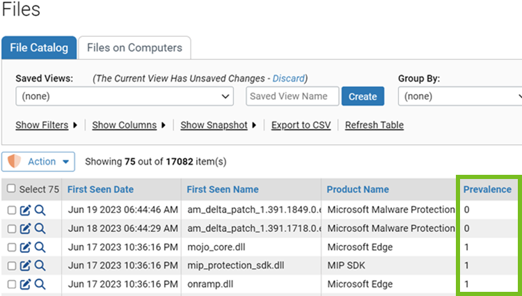 The Prevalence column on the File Catalog tab of the Files page