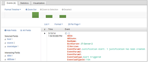 The underlying data of a pie chart slice showing the events, statistics, and visualization tabs