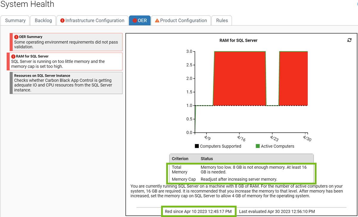 Image of the System Health page indicating that the memory is too low