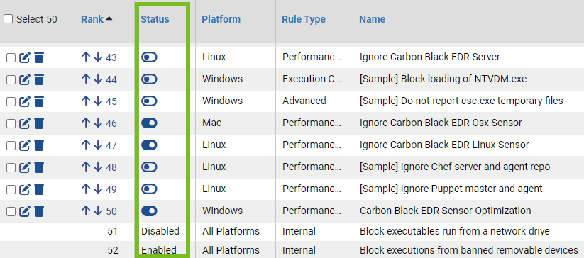 Toggle switches in the status column of a table