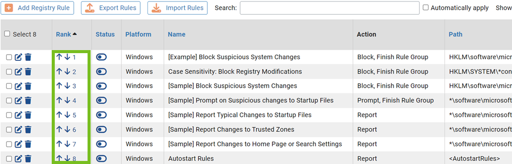 A rules table showing the Rank column sorted
